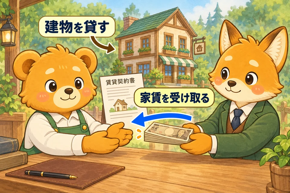 会社の建物を相手に貸して、家賃を受け取る。